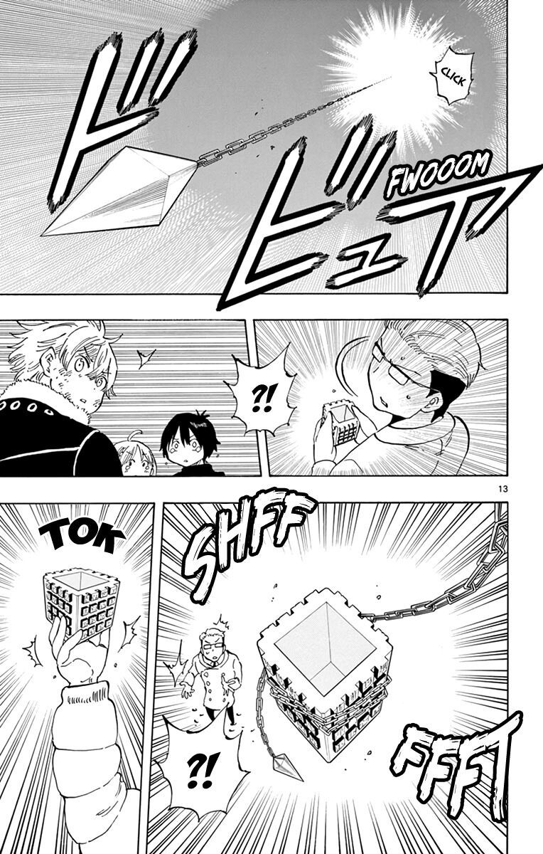 Saike Mata Shite Mo Chap 112 - Next Chap 113